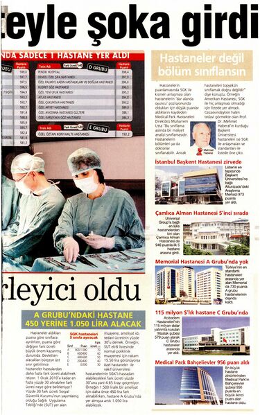 Dosya:HABERTÜRK EKONOMİ 2010-01-02 100013258 200015432 0.jpg