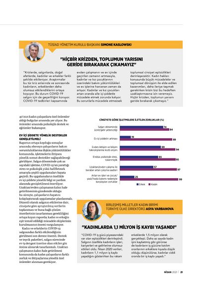 Dosya:TÜRKONFED BİZ 2021-01-01 1626037081 1798825761 0.jpg