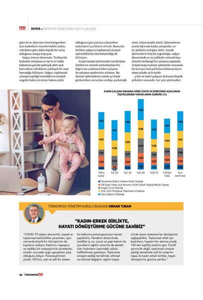 Dosya:TÜRKONFED BİZ 2021-01-01 1626037081 1798825760 0.jpg