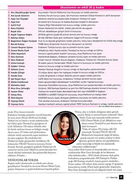 Dosya:BUSINESS LEADERS START UP 2019-02-01 1421159442 1752775747 0.jpg